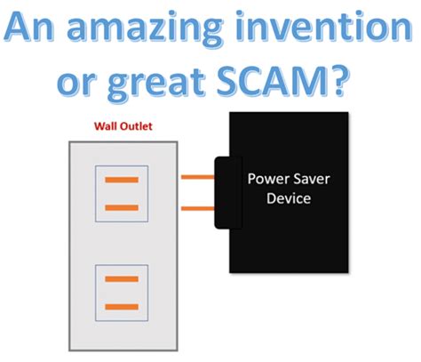 electricity-saved box|electricity savings box scam.